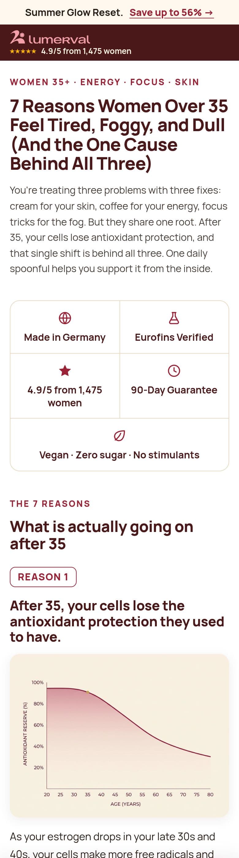 Lumerval listicle